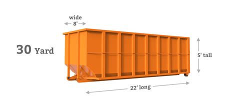 dumpster rental des moines ia|Same Day Roll.